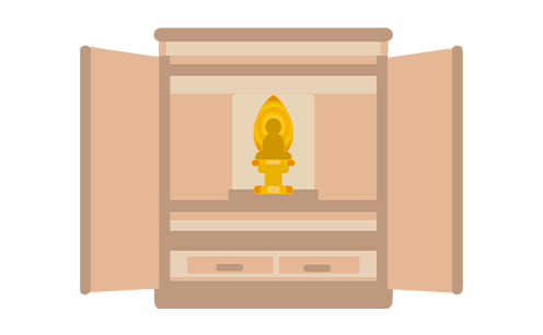 お客様のご予算と設置スペースに合わせたお仏壇のご提案